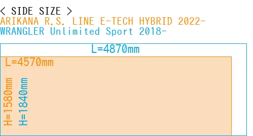 #ARIKANA R.S. LINE E-TECH HYBRID 2022- + WRANGLER Unlimited Sport 2018-